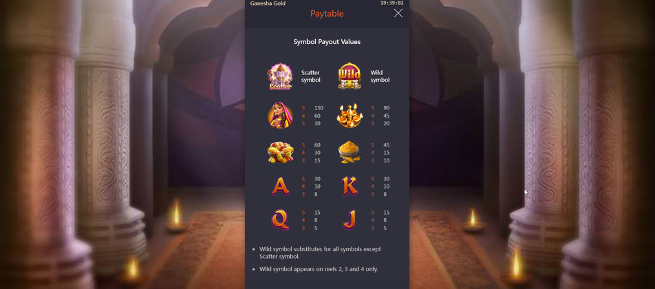 Símbolos e Pagamentos